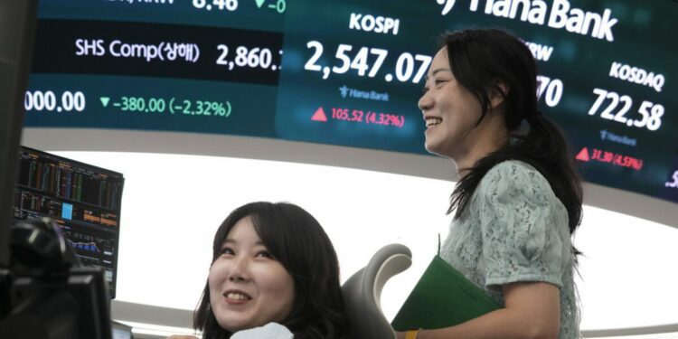 Market Jitters Ease as Japan's Nikkei Rebounds While Other Indexes Are Mixed Following Week’s Rollercoaster Start