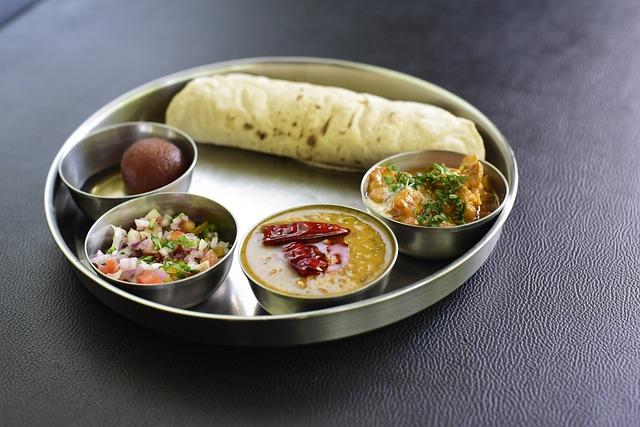 Analyzing the Potential of the Indian Food and Beverage Landscape