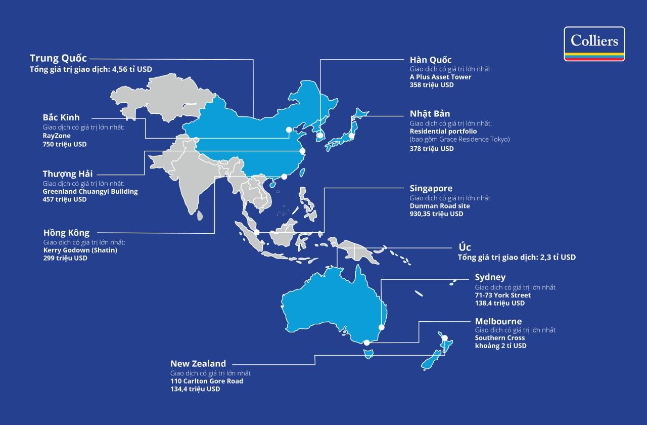 Asia-Pacific ⁣Markets Experience Upward Momentum Amid Fed Rate Cut Speculations