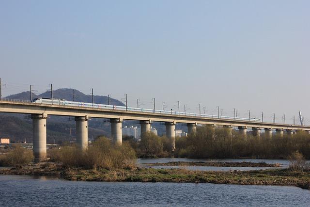 Future Prospects of high-Speed Rail in the ⁣Context of Regional Connectivity