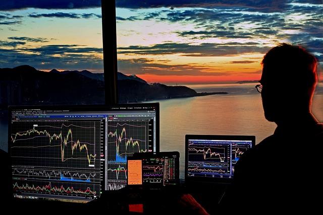 Future Projections for China's Market Following Recent Developments