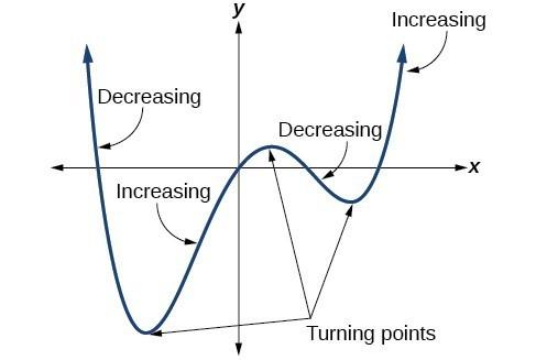 Analyzing‌ the Turning ‍Points of the Match