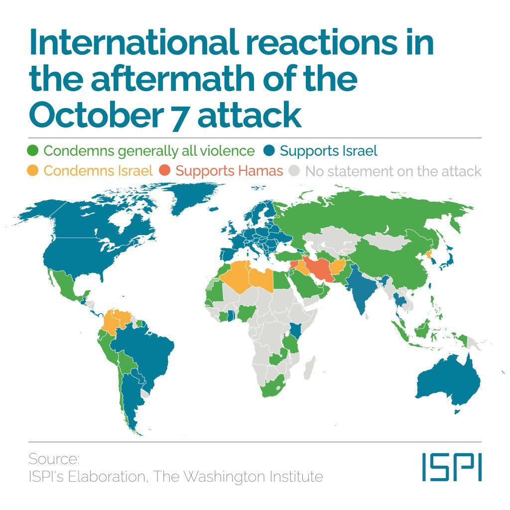 International Reactions and Geopolitical Dynamics Surrounding the Initiative