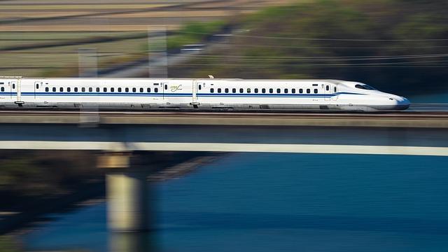 Economic Implications of Delayed High-Speed Rail‍ Development