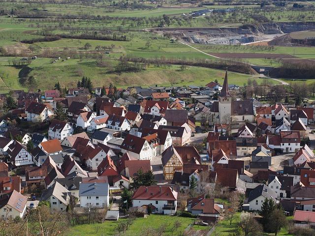 Impact Local Communities Displacement Issues