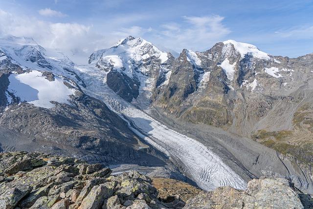 The Role of Glacier Melting in Bhutan’s Water Supply Crisis