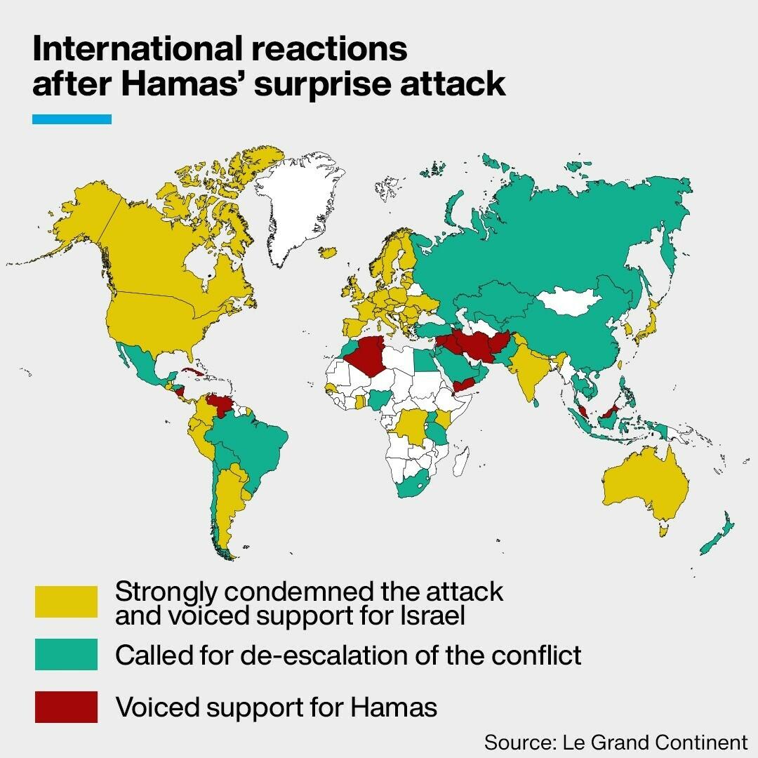 International Reactions: Global Outcry ‍and the‍ Call for Action