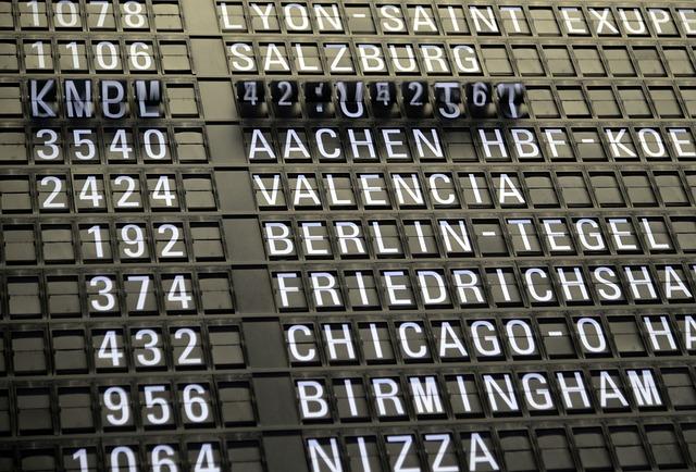 Innovative Strategies Towards Strengthening Airport Safety Protocols 