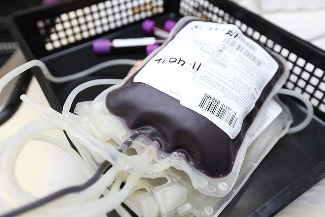 Long-Term‍ Donor Neglect: ‍Examining the root Causes and ‌Consequences