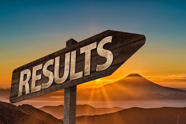 Impact of Toss Results on Match Outcomes in ODI Cricket