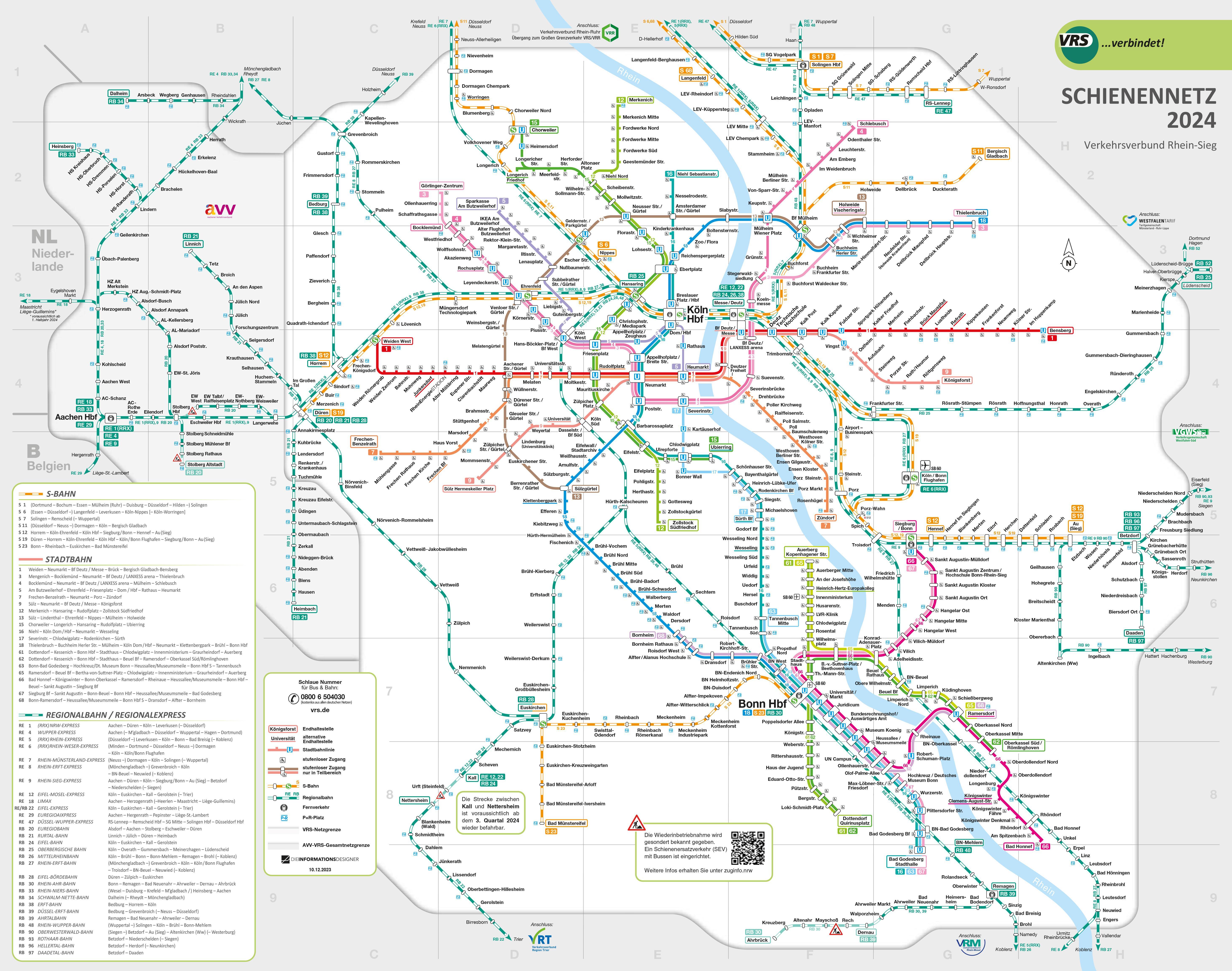 Enhancing Infrastructure: key projects Shaping Türkiye's Rail Network