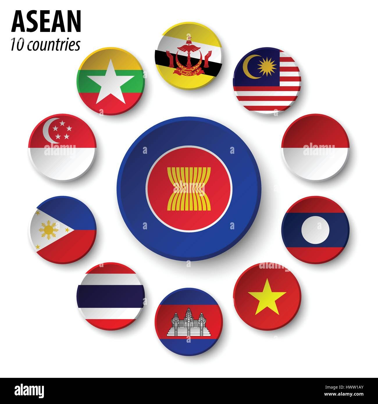 Engaging⁤ with Rising Powers: A Focus on ASEAN