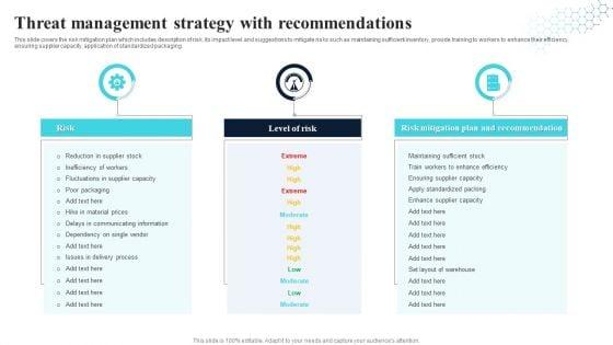 Strategic Recommendations for Enhancing Future Partnerships