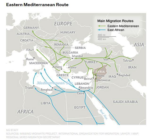 Routes Taken: Mapping the Journey and Challenges Faced by Migrant⁣ Populations