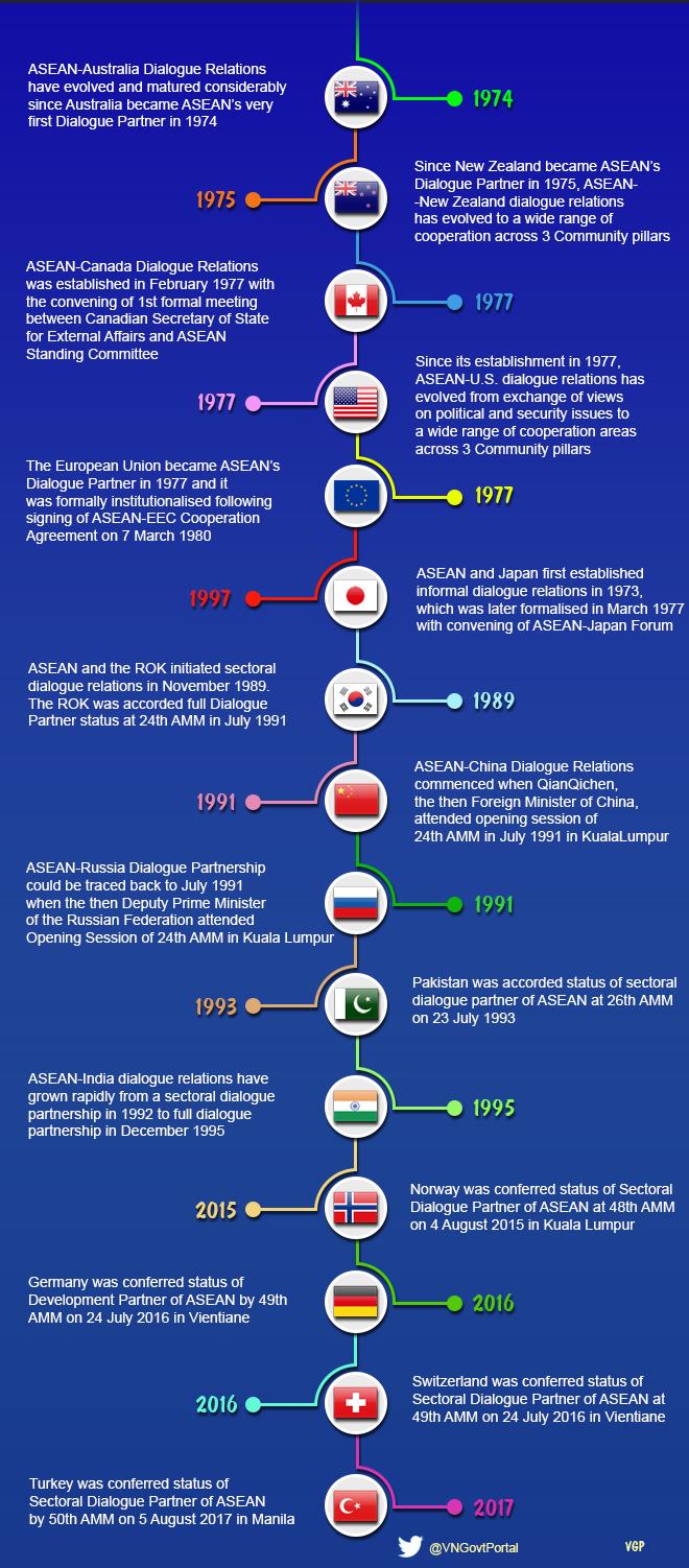 Recommendations for‍ a‌ Successful Summit:⁢ Prioritizing Dialogue and ‍Partnership