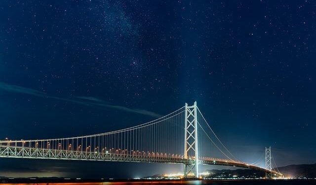 World’s longest suspension bridge connects Europe to Asia and cuts travel time by 93% – UNILAD