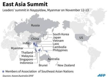 East Asia Summit (EAS) Ambassadors gather for the First Meeting of the EAS Group in 2025 – ASEAN