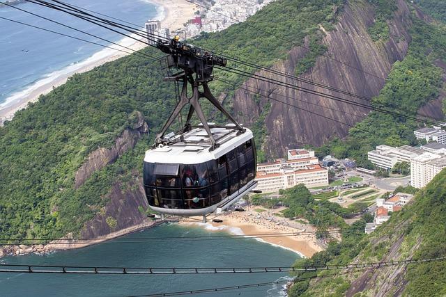 Environmental Concerns Surrounding Cable Car Projects