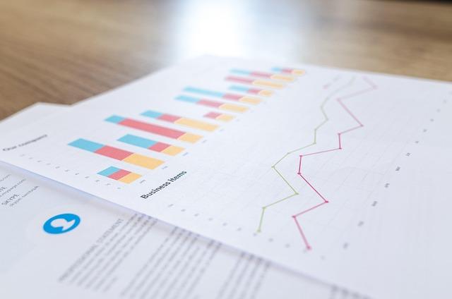 Investment Strategies ⁤for Navigating‌ the current ⁤Market Landscape