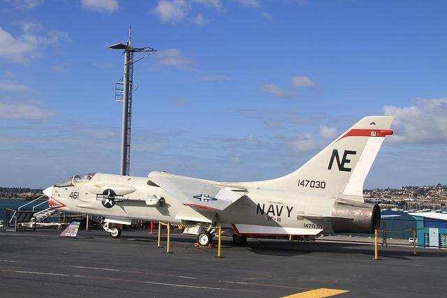 Economic implications: The Cost-Benefit Analysis of Transitioning to U.S. Arms