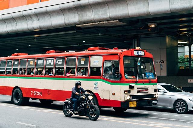 future Initiatives: Strengthening policy Frameworks for Sustainable Road and Air⁢ Transport