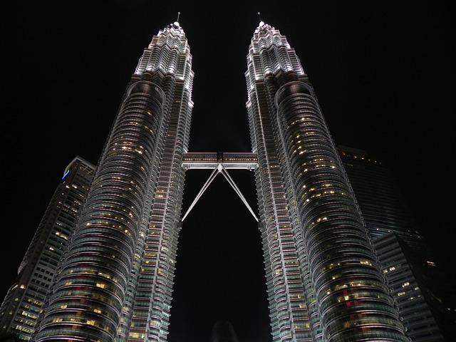 Economic ​Impact of Malaysia's $250⁢ million Investment