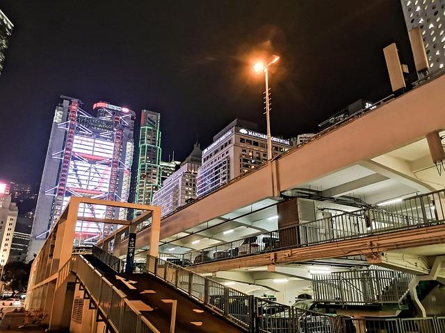 HSBC's Strategic Realignment: Reasons for Exiting Retail Banking in Bahrain