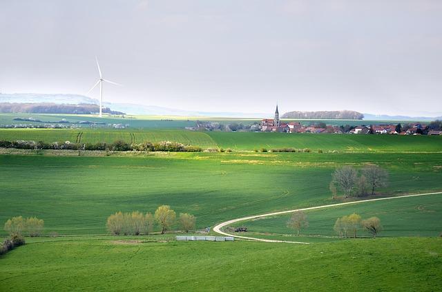 Strategies for Sustainable Development and Resilience