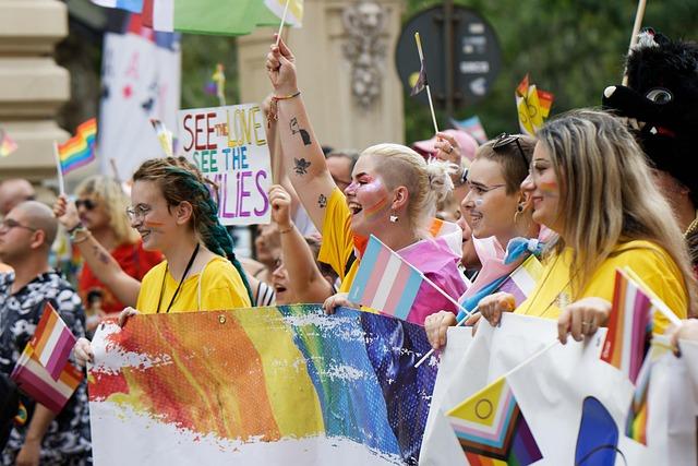 Recommendations for Strengthening Global ​Advocacy ⁤Against Injustice
