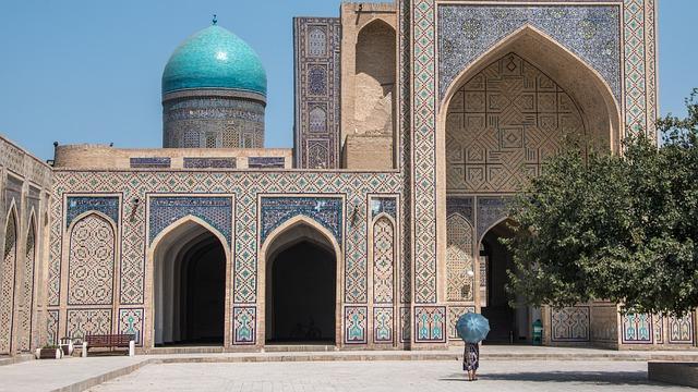 Uzbekistan's⁣ Military⁢ Budget Surge: Analyzing Recent Trends in Central Asia