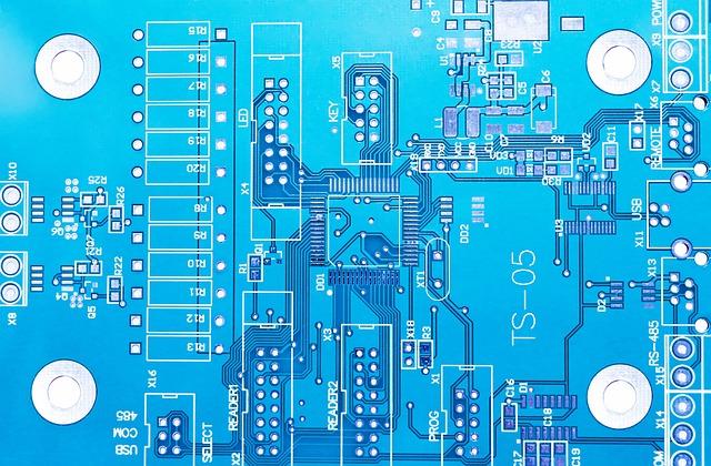 Technological Innovations and⁢ Investments Paving the Way for⁢ Growth