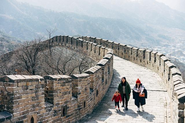 Recommendations for Businesses Navigating China's Complex political Landscape