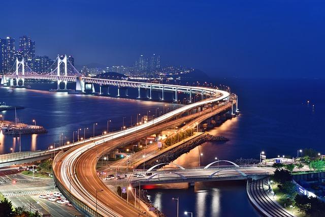 Economic Impact on Busan: The Local Response to a Major Military Presence