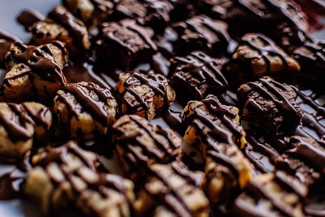 Insights into Production Techniques ⁤Driving Growth in the ​Confectionery Sector