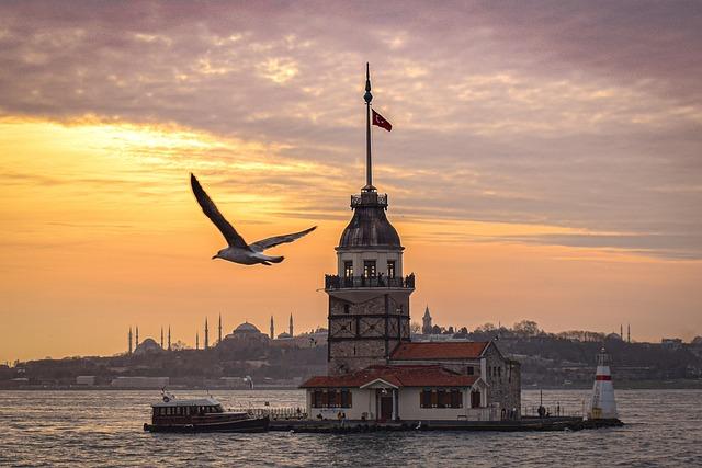 Future Outlook: The Challenges Ahead⁤ for Turkey's Economic Landscape