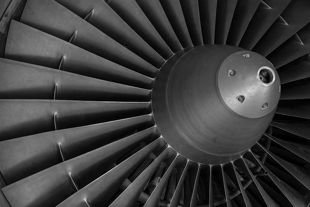 policy Recommendations for Enhancing Women's Participation in ⁢Aviation
