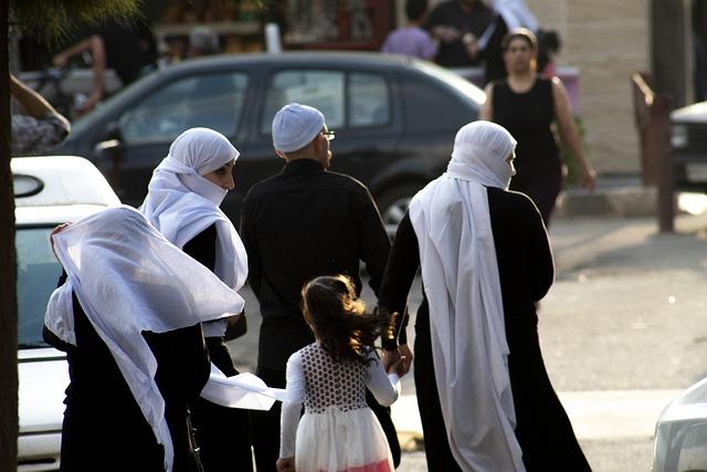 The Historical Context of Druze Communities and Their role in Regional Politics