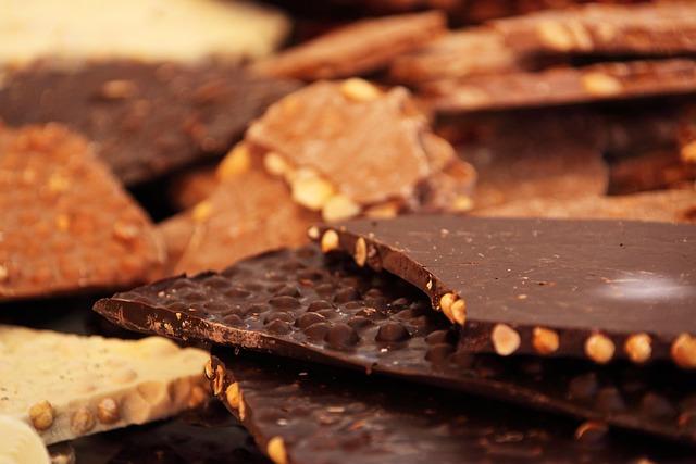 The Economic Impact of Chocolate Production on⁣ Kyrgyzstan's Local‍ Market