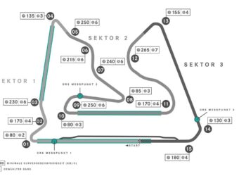 Bahrain Grand Prix Picks, Odds & Preview (Apr 13) – vegasodds.com