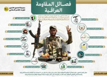 Iran-backed militias in Iraq ‘ready to disarm’ – Arab News PK