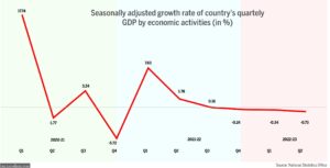 Unlocking Nepal’s Growth Potential : Nepal Country Economic Memorandum 2025 – World Bank