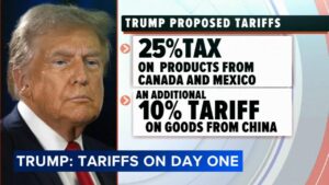 Shocked by Trump’s tariff increase, Sri Lankan president calls for “national unity” – World Socialist Web Site