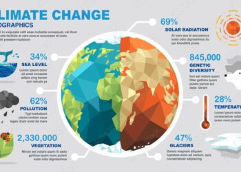 Climate change and the cryosphere in Central Asia at the heart of a workshop in Turkmenistan – UNESCO