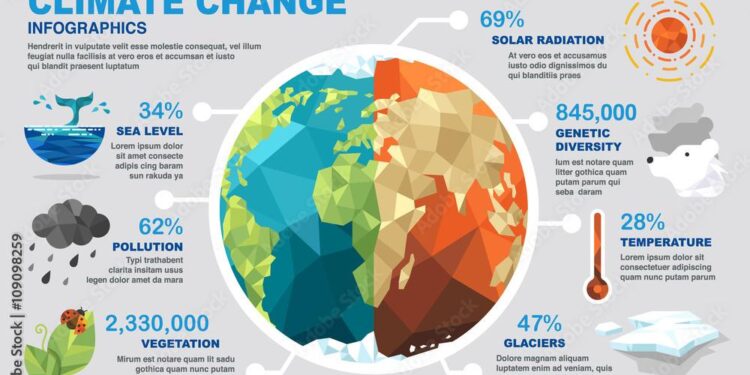 Climate change and the cryosphere in Central Asia at the heart of a workshop in Turkmenistan – UNESCO
