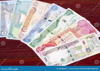 Iraq’s dinar solid: Reserves fully back currency – Shafaq News – شفق نيوز