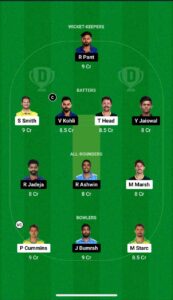 IND-A vs OMA Dream11 Prediction, ACC Men’s Emerging Asia Cup 2024: India A vs Oman Fantasy XI – myKhel