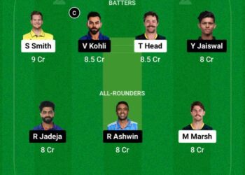 IND-A vs OMA Dream11 Prediction, ACC Men’s Emerging Asia Cup 2024: India A vs Oman Fantasy XI – myKhel