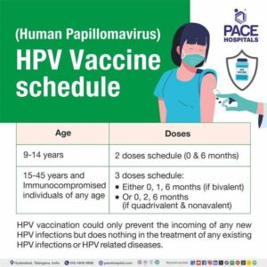Lao PDR launches nationwide HPV immunization campaign to protect girls against cervical cancer – Gavi, the Vaccine Alliance
