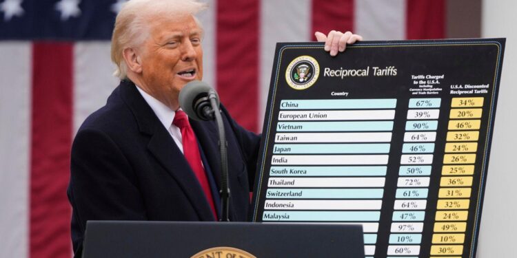 US cedes little ground on key tariffs in talks with Japan, Nikkei says By Reuters – Investing.com