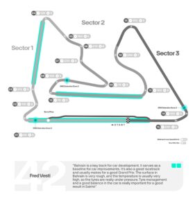 Radio Rewind: 2025 Bahrain Grand Prix – Formula 1